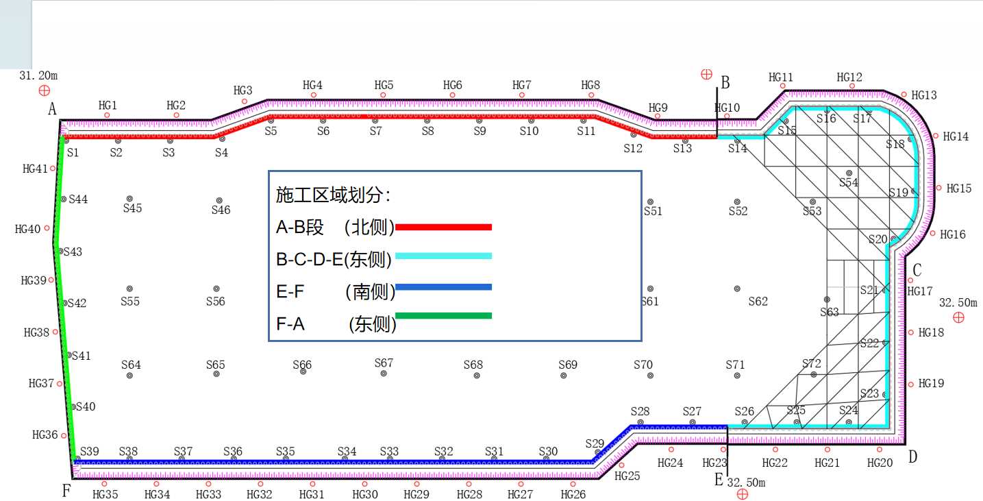 威海文登基坑支护设计